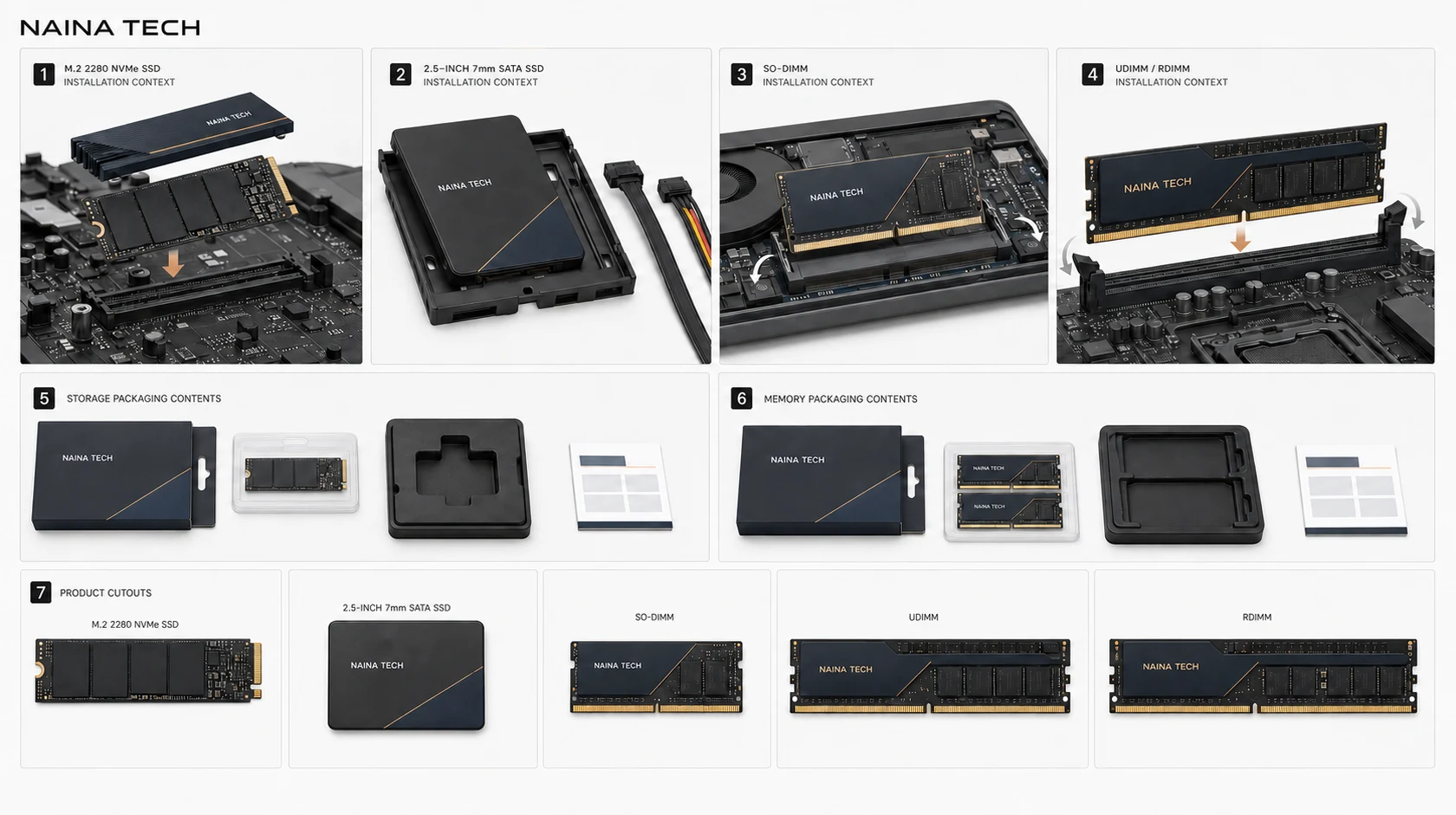 Naina Tech storage and memory product family shown in installation and packaging contexts